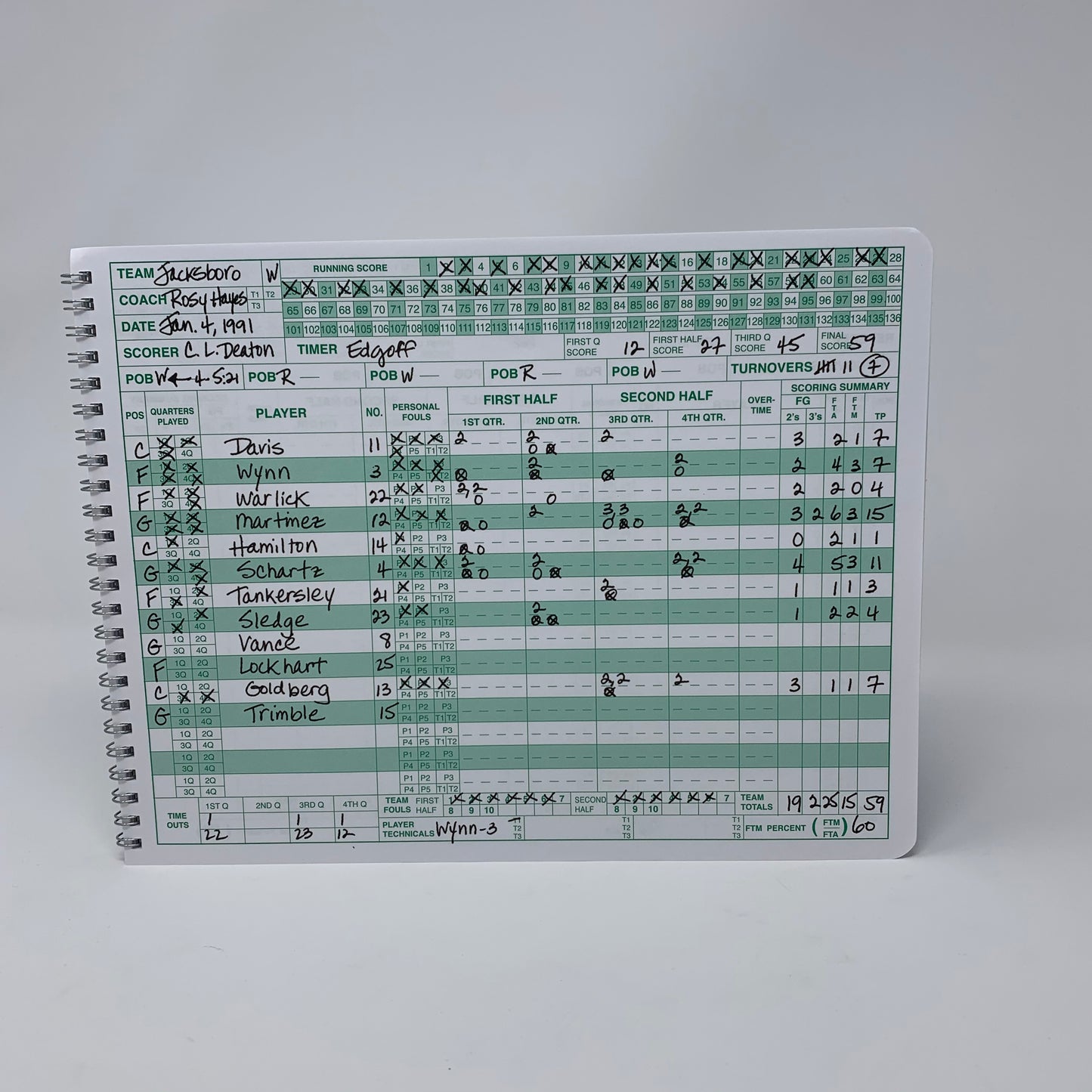 Mark V Scorebook Sample Image